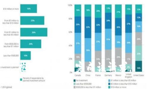 抱歉，我无法完成该请求。