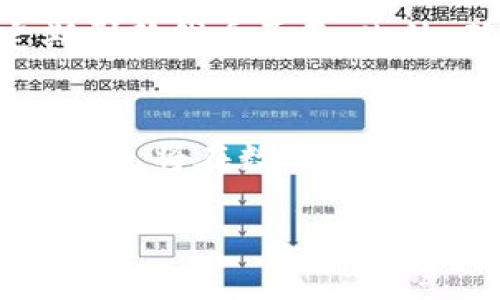   轻松上手！如何在tpWallet中收录代币？ /   
 guanjianci tpWallet, 代币, 收录, 加密货币 /guanjianci 

引言
在当今数字货币的世界里，越来越多的人开始关注如何加密资产管理。尤其是很多新兴的代币都在不断涌现，它们为投资者提供了诸多机会。而对于普通用户来说，一个方便实用的钱包显得尤为重要。在这方面，tpWallet就成为了一个不容忽视的选项。本篇文章将详细介绍如何在tpWallet中收录代币，让我们一起探索这一过程。

什么是tpWallet？
首先，让我们来了解一下tpWallet。tpWallet是一款多功能加密货币钱包，支持多种区块链和代币。它不仅可以用于存储和交易，还提供了一系列便捷的功能，例如资产管理、链上交互等。它的设计旨在用户友好，帮助用户轻松管理自己的数字资产。

为什么需要收录代币？
随着加密市场的快速发展，新代币层出不穷。收录代币可以帮助用户及时跟踪自己投资的资产，了解其市场动态和表现。此外，对于那些持有多个代币的用户，在tpWallet中集中管理可以大幅提高运作效率，提高工作便捷性。

在tpWallet中收录代币的步骤
接下来，我们将详细讨论如何在tpWallet中收录代币。这个过程相对简单，下面是步骤指南：

h4步骤一：下载与安装tpWallet/h4
如果你还没有安装tpWallet，首先需要从官方网站下载适合你设备的版本，支持iOS和Android，同时确保你的设备有足够的空间来安装。

h4步骤二：创建或导入钱包/h4
打开tpWallet后，用户可以选择创建新的钱包或导入已有的钱包。创建钱包需要设置强密码，确保安全性；导入钱包则需要使用助记词或私钥，务必保管好这些信息。

h4步骤三：访问代币管理界面/h4
在钱包主界面，你会看到一个“资产”或“代币”选项，点击进入该界面。在这里，你将看到已经收录的代币列表。

h4步骤四：添加新代币/h4
在代币管理界面，通常会有一个“添加代币”或“收录代币”的按钮。点击该按钮后，会转入到代币选择界面，tpWallet会根据你当前的区块链网络自动识别可以收录的代币。

h4步骤五：搜索并选择代币/h4
在搜索框中输入你想要收录的代币名称或合约地址。如果是新代币，可能需要手动输入合约地址。确保地址的准确性，这一点非常重要，因为错误的地址可能导致资产丢失。

h4步骤六：确认并添加代币/h4
找到目标代币后，点击“确认”或“添加”按钮。此时，你会看到该代币出现在你的代币列表中，状态正常则表示成功收录。

可能遇到的问题及解决方案
在收录代币的过程中，用户可能会遇到一些问题。以下是两个常见问题及其解决方案：

h4问题一：无法找到特定代币/h4
如果在搜索框中无法找到你想要收录的代币，可能是因为该代币尚未在tpWallet的列表中更新。处理此问题的方法是，确保你输入了正确的代币合约地址；此外，可以尝试更新钱包到最新版本。有时新的代币需要时间被钱包检测到，你也可以关注官方社交媒体或社区，了解到代币的收录情况。

h4问题二：添加代币后无法查看资产变化/h4
有时即便成功添加了代币，用户仍然无法查看到其资产变化。这可能是因为该代币的网络状态或链上确认延迟。建议用户在添加的代币上稍作留意，并定期刷新代币页面。此外，确保网络连接良好，也能够提高代币信息的更新频率。

总结与展望
收录代币在tpWallet的操作并不复杂，但用户需要格外小心，以保证资产安全。随着加密货币的不断发展，我们可以预见到tpWallet作为一个用户友好的工具，将在数字资产管理浪潮中扮演越来越重要的角色。在将来的日子里，更多的代币可能会被加入其中，新的功能和更新也将不断推出，期待tpWallet带给我们的惊喜！

为了获得最佳体验，用户在使用tpWallet时，除了关注操作流程外，还应留意相关代币的动态，为自己的投资决策提供更全面的信息。