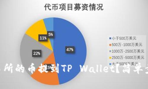 如何将OK交易所的币提到TP Wallet？简单步骤教你操作！