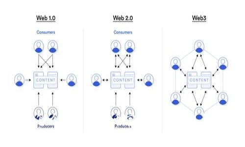 jaioti怎么解决狗狗币官网下载钱包的烦恼？