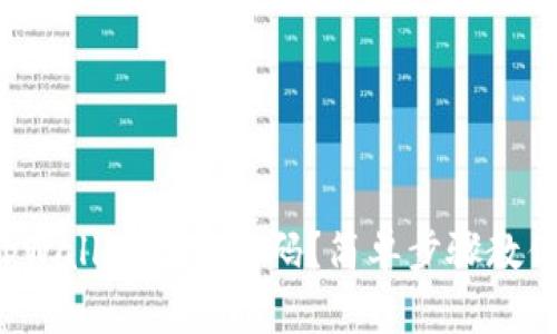 如何修改tpWallet支付密码？简单步骤教你轻松搞定！