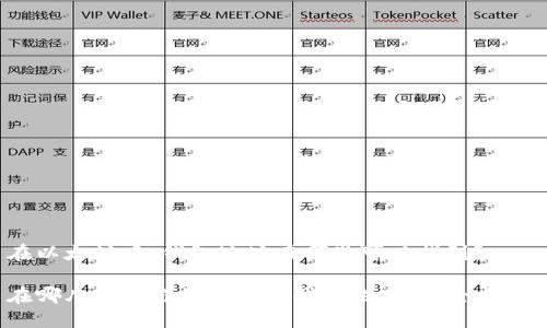 在以太坊中，钱包地址在哪里可以找到？

在哪儿查看你的以太坊钱包地址？最全指南！