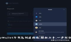 tpWallet子钱包创建指南：轻