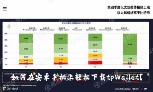 如何在安卓手机上轻松下载tpWallet？