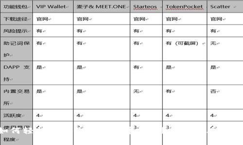 如何轻松创建你的比特币钱包？新手必看攻略！