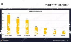   如何选择最适合你的To