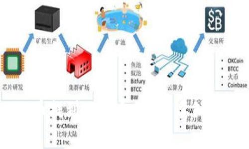 如何轻松将UNI币提到IM钱包？你需要知道的步骤与技巧！