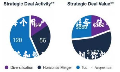 jiaoti如何轻松导入tpWallet的私钥？/jiaoti  
tpWallet, 私钥, 导入, 加密货币/guanjianci

引言
在快速发展的数字货币世界中，安全性和便利性是每个投资者最关心的两个因素。特别是在使用加密货币钱包时，用户如何管理自己的私钥显得尤为重要。今天，我们将详细探讨如何在tpWallet中导入私钥，以确保你可以安全地存取你的数字资产。

什么是私钥？
在深入导入私钥的具体步骤之前，了解私钥的概念至关重要。私钥是一串独特的字母和数字组合，它允许你完全控制与之相关联的加密货币地址。可以说，私钥是你数字资产的“密码”，只有拥有这串字符，才能移动或转账你的加密货币。因此，正确管理私钥是保护你投资的第一步。

tpWallet简述
tpWallet是一款流行的移动加密货币钱包，支持多种加密货币以及各种区块链。如果你选择使用tpWallet，你就拥有了一个便捷的工具来管理和交易你的数字资产。tpWallet专注于用户体验，其设计直观易用，让用户能够轻松管理私钥、进行交易和查看资产。

为什么要导入私钥？
导入私钥的原因有很多。首先，它可以让你将已经创建在其他钱包中的加密资产转移到tpWallet中，从而享受到tpWallet的功能和设计。其次，如果你更换了手机或发生了意外情况，导入私钥可以帮助你恢复对资产的访问。最后，导入私钥也能够为你更好地管理和交易你的加密货币资产提供便利。

如何导入私钥到tpWallet
现在，让我们详细了解在tpWallet中如何导入私钥。跟着这些步骤来确保你能顺利完成操作。

步骤一：下载并安装tpWallet
如果你还没有安装tpWallet，请前往官方网站或应用商店下载适合你设备的版本。安装完成后，打开应用程序。

步骤二：创建新的钱包或者选择已有钱包
首次使用tpWallet时，应用会提示你创建一个新钱包。你可以选择创建新钱包，也可以选择恢复已有的钱包。如果你已经有一个现存的钱包，直接选择恢复钱包。

步骤三：选择“导入私钥”选项
在恢复钱包的界面中，系统会询问你哪些方式可以恢复你的钱包。选择“导入私钥”这一选项。此时，你可以看到一个文本框，准备输入你的私钥。

步骤四：输入你的私钥
在相应的文本框中输入你的私钥。确保输入精确无误，因为任何错误都可能导致你无法访问自己的资产。建议在输入之前，将私钥复制到安全的文本编辑器中，然后再粘贴到tpWallet中，以避免手动输入带来的错误。

步骤五：确认导入
输入私钥后，确认无误。然后，根据tpWallet的提示，完成后续的操作。系统会验证你的私钥，并与区块链进行连接，确保你能够访问与之关联的资产。这可能需要一些时间，所以请耐心等待。

步骤六：钱包恢复成功！
一旦导入成功，你会看到与私钥关联的资产已被加载到你的tpWallet中。恭喜你，你现在可以安全地管理和交易这些数字资产！

相关问题解析

问题一：导入私钥后，我需要注意什么？
导入私钥后，有几件事情是需要特别注意的。首先，确保你的设备安全。使用加密货币钱包的设备应具备良好的安全措施，如安装杀毒软件和使用强密码。此外，绝不要与他人分享你的私钥，并在任何情况下妥善保留你的私钥备份。如果私钥丢失，资产将无法找回。

问题二：如果我的私钥被泄露，会发生什么？
如果你的私钥被泄露，其他人可以完全控制你的钱包和相应的资产。他们可以随意转账、交易，甚至清空你的账户。因此，防止私钥泄露是每个用户的首要任务。使用硬件钱包、双重身份验证和冷存储等手段来增强安全性，确保你的资产安全。

总结
导入tpWallet的私钥是一个简单而有效的方式，完美结合安全与便利，为你的加密资产提供保护。只要按照上述步骤操作，并确保妥善保管和管理你的私钥，你就能安心地管理你的数字资产。在这个数字化的时代，安全与知识同样重要，时刻保持警觉，以便在充满机遇的区块链世界中更好地前行。