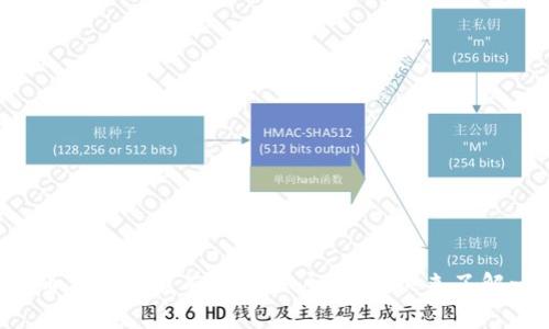 比特币钱包到底有哪些账户类型？快来了解一下！