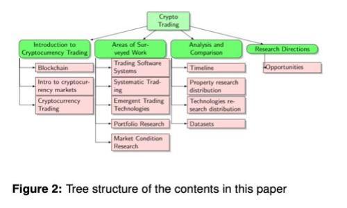 tpWallet如何轻松充值BNB矿工费？掌握这几点，轻松搞定！