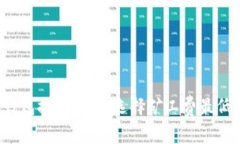 以太坊钱包推荐：如何选