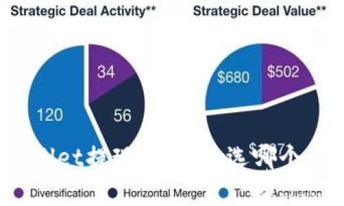 在tpWallet提现时，网络选哪个最靠谱？