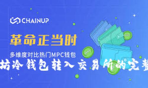 以太坊冷钱包转入交易所的完整指南