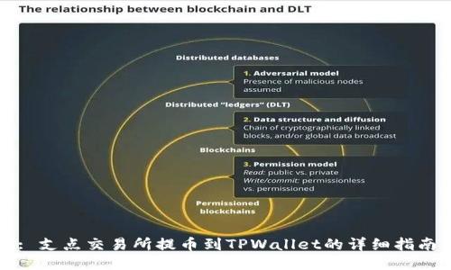 : 支点交易所提币到TPWallet的详细指南