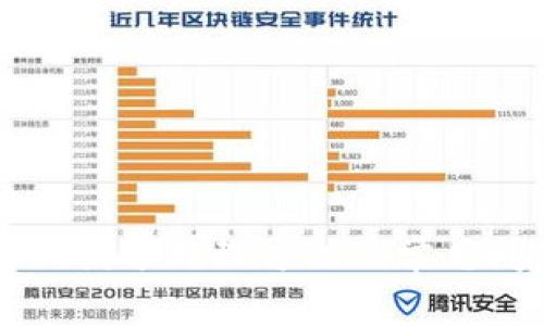 tpWallet满额处理方法及常见问题解析