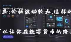 biao ti/biao ti苹果手机使用