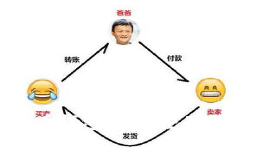 哪个比特币钱包最好？全面分析与推荐