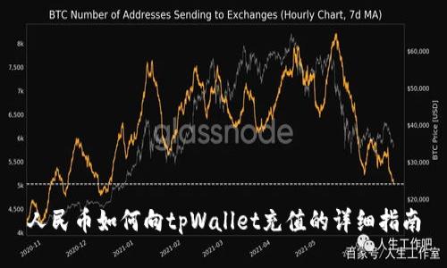 人民币如何向tpWallet充值的详细指南