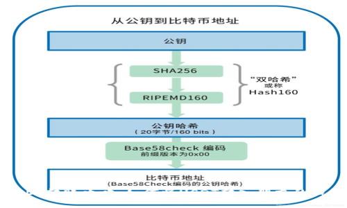 USDT转账攻略：如何将USDT转入朋友的钱包