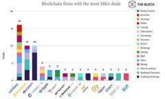 XRP钱包如何注销：完整指南