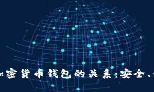 助记词与加密货币钱包的关系：安全、便捷与管理