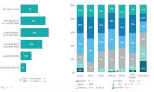 
比特币钱包秘钥在哪里查看？详细指南与注意事项