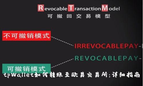 tpWallet如何转账至欧易交易所：详细指南