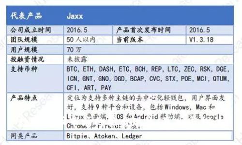 数字货币市场的操盘现象：真相与探讨