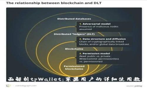 全面解析tpWallet：苹果用户的详细使用教程