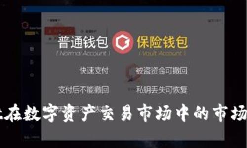 tpWallet在数字资产交易市场中的市场级别分析