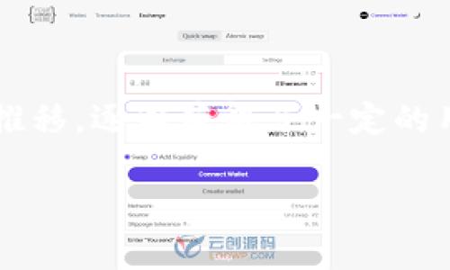 在讨论“doge是否可以踢到以太坊钱包”这个问题之前，我们需要理清几个关键概念。首先，Doge指的是Dogecoin，这是一种基于Scrypt算法的加密货币。它最初是作为一种恶搞货币出现，但随着时间的推移，逐渐获得了一定的用户基础和应用场景。其次，以太坊（Ethereum）是一个开放的区块链平台，允许开发者在其上构建去中心化的应用程序（DApps）以及智能合约。以太坊网络有其自身的原生加密货币，称为以太坊（ETH）。

### 如何将Doge转移到以太坊钱包？