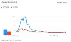 以太坊矿池与钱包币市: 未来数字资产投资的关键