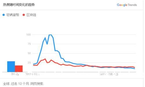 以太坊矿池与钱包币市: 未来数字资产投资的关键