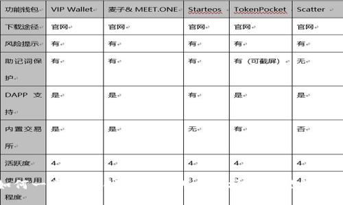 如何一步一步创建安全的以太坊钱包视频教程