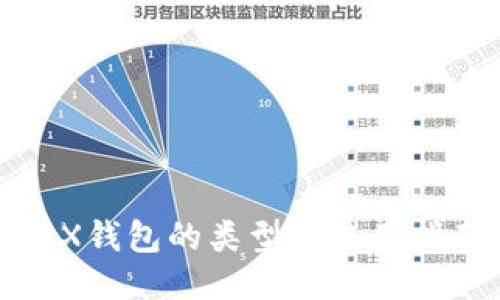 TRX钱包的类型及使用指南