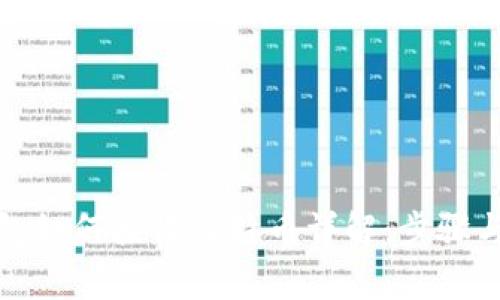小狐狸钱包如何接收比特币详解：步骤与注意事项