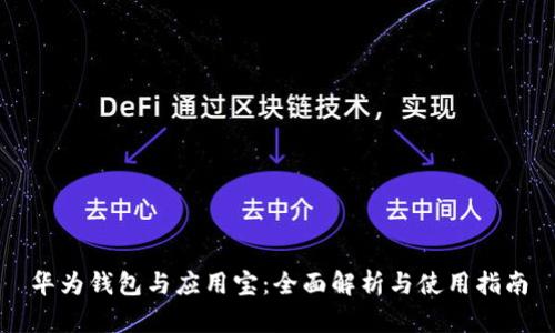 华为钱包与应用宝：全面解析与使用指南