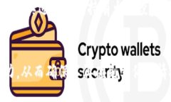 /忘记以太坊钱包密码怎么