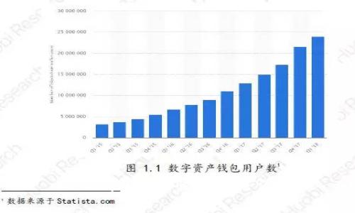 LTC钱包备份恢复方法详解