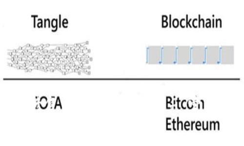如何修复比特币QT钱包 - 完整指南