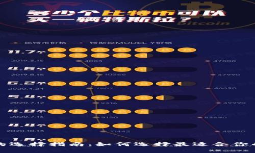 比特币钱包的选择指南：如何选择最适合你的比特币钱包