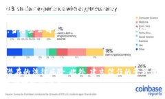 baioti全面解析SPAC上市：优