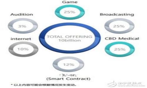 如何安全删除tpWallet中的哈希值：详细指南