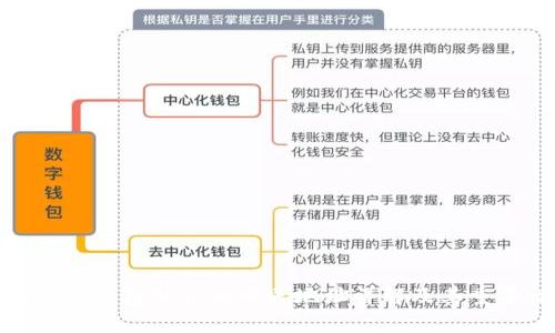 比特币钱包默认的发送地址详解及其重要性