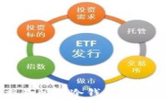 以太坊从交易所到冷钱包的完整流程分析