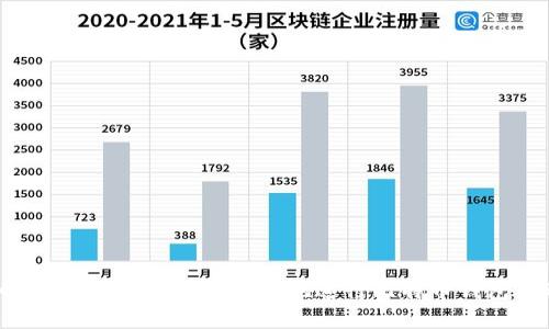 如何在Linux系统中安全地进行比特币钱包转账