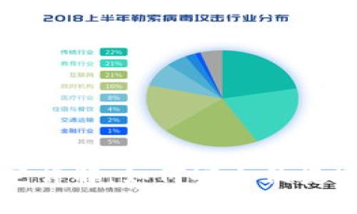 tpWallet手机绑定详解：如何安全便捷地绑定您的手机号