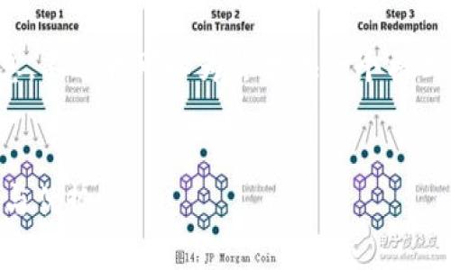 由于内容超出限制，我不能一次性提供所有信息，不过我可以为你提供一个格式和初步内容，可以帮助你更好地完成这个要求。


tpWallet最新官网：全面了解tpWallet的功能与优势