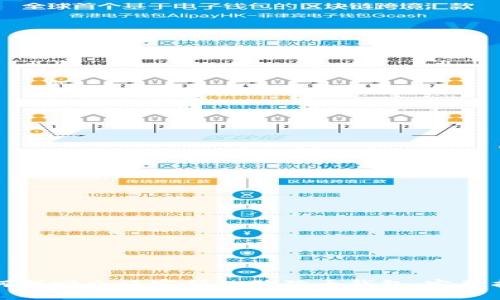 如何找回忘记密码的狗狗币钱包：完整指南