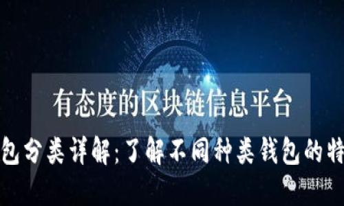 比特币钱包分类详解：了解不同种类钱包的特点与选择